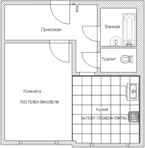 План квартиры с объединенными комнатной и кухней, но с разными полами